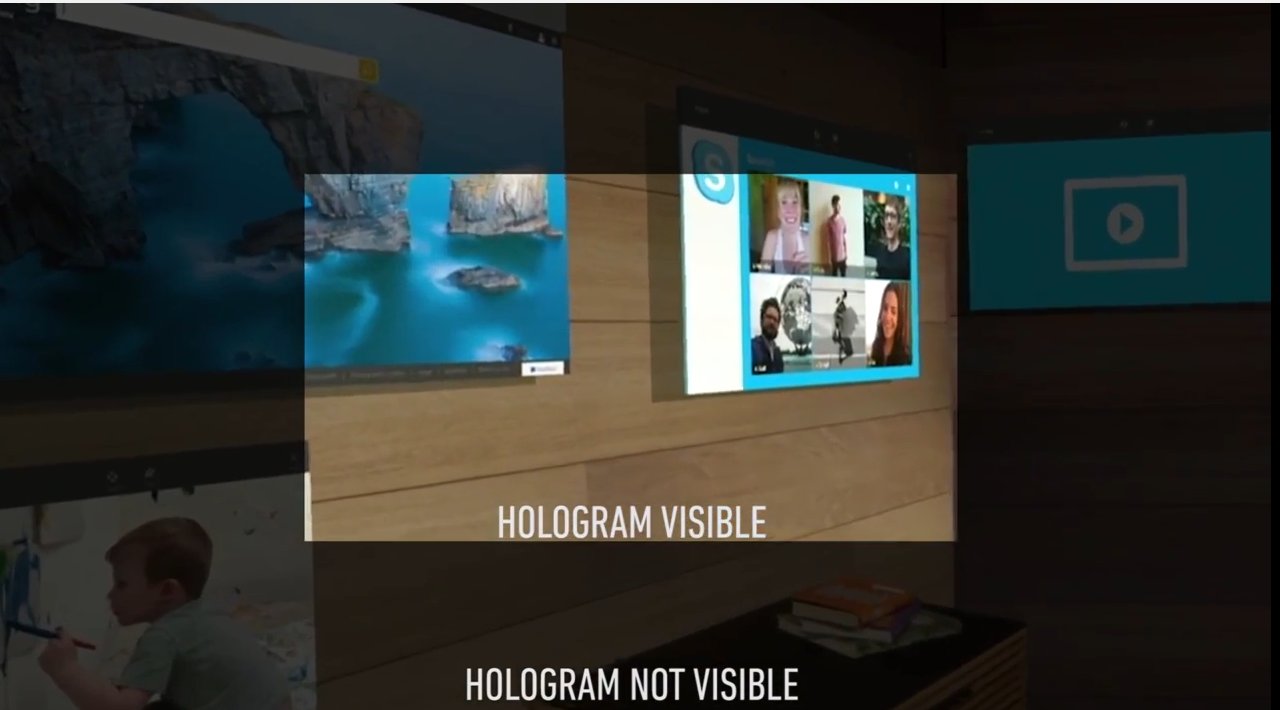 Field-of-view of the HoloLens